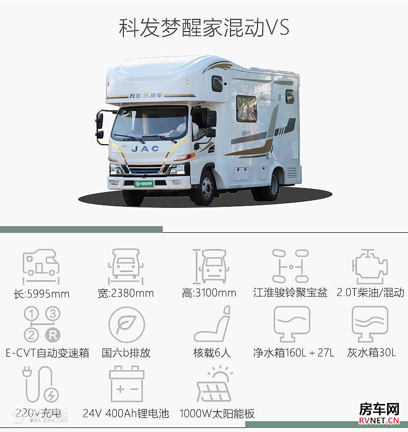 新能源混动房车上市!轻卡又一黑马!实拍科发梦想家混动VS_2 新能源混动房车上市!轻卡又一黑马!实拍科发梦想家混动VS_2