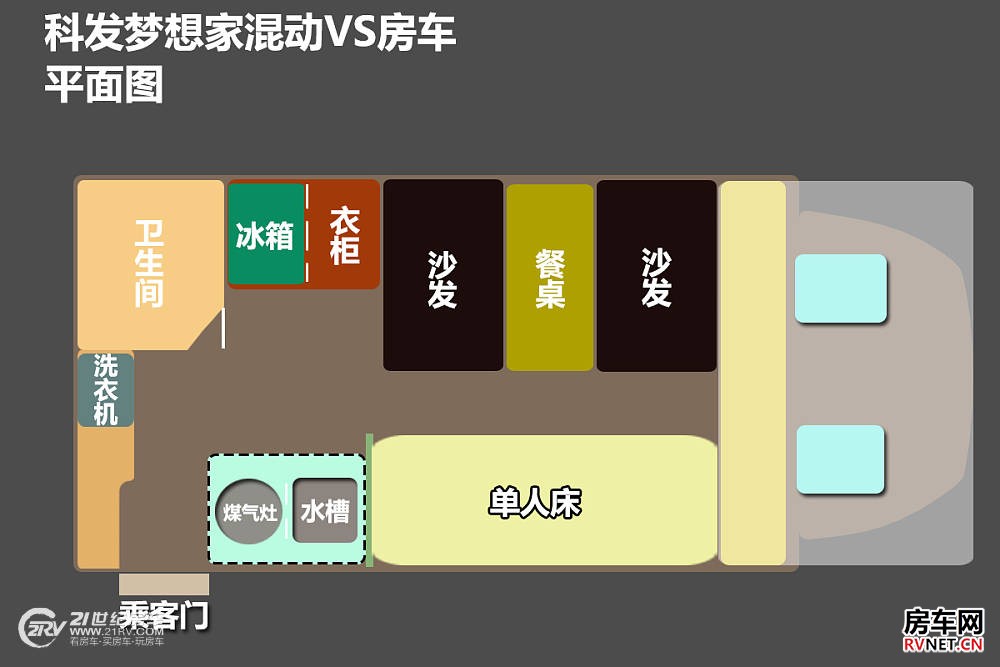 新能源混动房车上市!轻卡又一黑马!实拍科发梦想家混动VS_10 新能源混动房车上市!轻卡又一黑马!实拍科发梦想家混动VS_10