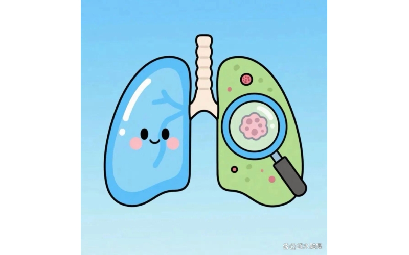 健康896｜解开肺结节的“心结”